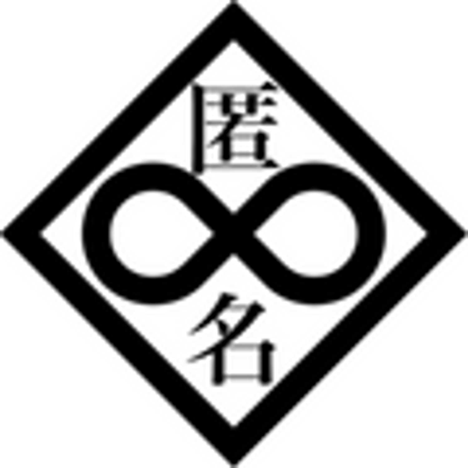 アノニマスの見解